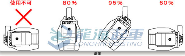 EAGLE G-T型爪式千斤頂橫向使用